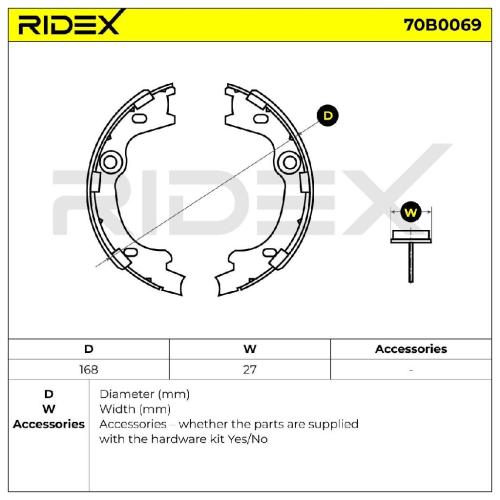 RIDEX Bremsbacken Satz für Trommelbremse Hinten ohne Hebel für HYUNDAI Tucson Bild RIDEX Bremsbacken Satz für Trommelbremse Hinten ohne Hebel für HYUNDAI Tucson