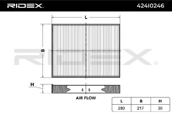 RIDEX 424I0246 Innenraumfilter Pollenfilter Höhe: 30 Breite: 219 Länge: 280 Bild RIDEX 424I0246 Innenraumfilter Pollenfilter Höhe: 30 Breite: 219 Länge: 280
