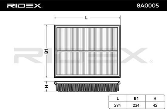 RIDEX 8A0005 Motor Luftfilter RechtEckig Filtereinsatz für VW Golf 5 Schrägheck Bild RIDEX 8A0005 Motor Luftfilter RechtEckig Filtereinsatz für VW Golf 5 Schrägheck
