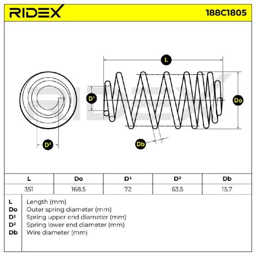 RIDEX 188C1805 2x Federn Fahrwerksfedern Hinten passend für MERCEDES-BENZ Bild RIDEX 188C1805 2x Federn Fahrwerksfedern Hinten passend für MERCEDES-BENZ