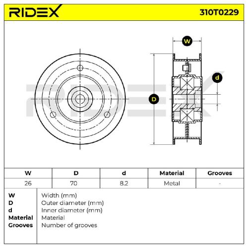 RIDEX 310T0229 Spannrolle Keilrippenriemen passend für MERCEDES-BENZ 2722020419 Bild RIDEX 310T0229 Spannrolle Keilrippenriemen passend für MERCEDES-BENZ 2722020419