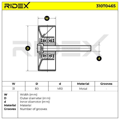 RIDEX 310T0465 Spannrolle Keilrippenriemen für AUDI A4 Avant (8K5, B8) 958903341 Bild RIDEX 310T0465 Spannrolle Keilrippenriemen für AUDI A4 Avant (8K5, B8) 958903341