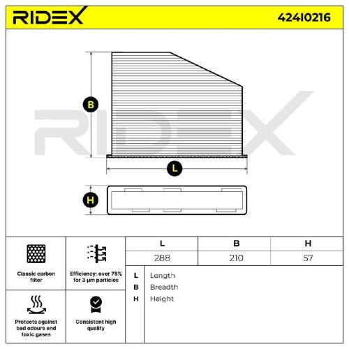RIDEX 424I0216 Innenraumfilter Pollenfilter Aktivkohlefilter Höhe: 57 Breite: Bild RIDEX 424I0216 Innenraumfilter Pollenfilter Aktivkohlefilter Höhe: 57 Breite: