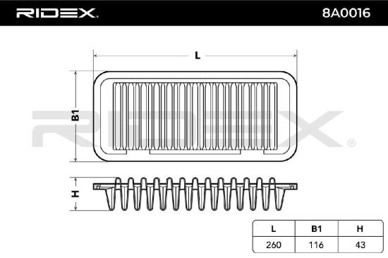 RIDEX 8A0016 Motor Luftfilter RechtEckig Filtereinsatz Umluftfilter für SKODA Bild RIDEX 8A0016 Motor Luftfilter RechtEckig Filtereinsatz Umluftfilter für SKODA