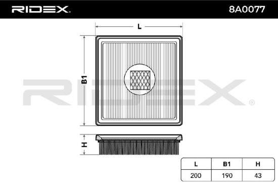 RIDEX 8A0077 Motor Luftfilter VierEckig Umluftfilter Filtereinsatz mit für HONDA Bild RIDEX 8A0077 Motor Luftfilter VierEckig Umluftfilter Filtereinsatz mit für HONDA