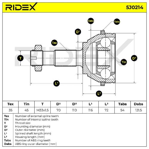 RIDEX 5J0214 Gelenksatz Antriebswelle Achswelle für FIAT 71753965 71753966 Bild RIDEX 5J0214 Gelenksatz Antriebswelle Achswelle für FIAT 71753965 71753966