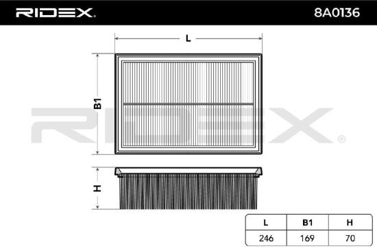 RIDEX 8A0136 Motor Luftfilter Umluftfilter passend für PEUGEOT 206 Schrägheck Bild RIDEX 8A0136 Motor Luftfilter Umluftfilter passend für PEUGEOT 206 Schrägheck