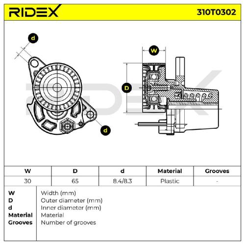 RIDEX 310T0302 Spannrolle Keilrippenriemen passend für MERCEDES-BENZ 117505337R Bild RIDEX 310T0302 Spannrolle Keilrippenriemen passend für MERCEDES-BENZ 117505337R