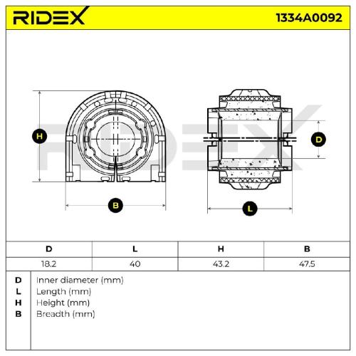RIDEX 1334A0092 Stabilisatorlager Gummilager Lagerung Hinten Links Rechts für VW Bild RIDEX 1334A0092 Stabilisatorlager Gummilager Lagerung Hinten Links Rechts für VW