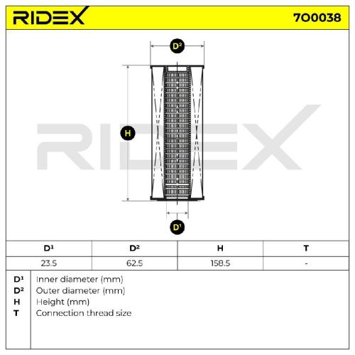 RIDEX Ölfilter Motorölfilter Filtereinsatz mit Dichtungen 7O0038 Bild RIDEX Ölfilter Motorölfilter Filtereinsatz mit Dichtungen 7O0038
