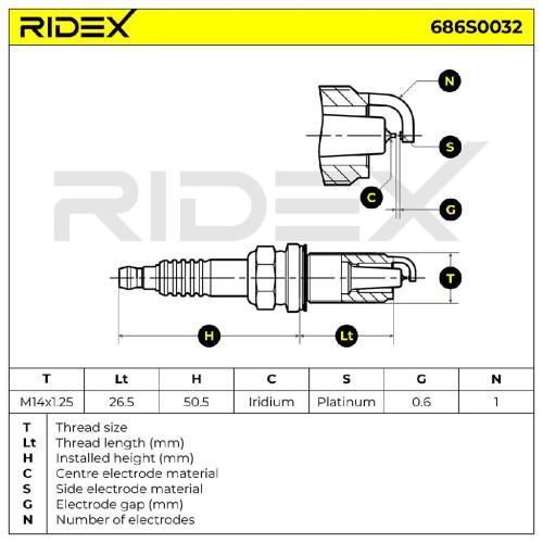 RIDEX 686S0032 Zündkerze Iridium Spanner Size: 16 mm Gewindelänge: 26,5 für BMW Bild RIDEX 686S0032 Zündkerze Iridium Spanner Size: 16 mm Gewindelänge: 26,5 für BMW