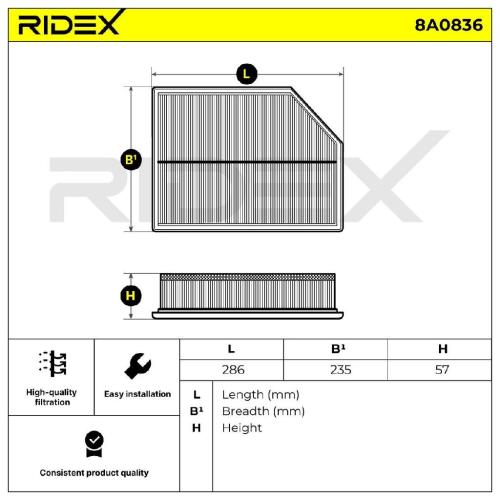 RIDEX 8A0836 Motor Luftfilter Filtereinsatz mit Vorfilter für VOLVO XC60 II Bild RIDEX 8A0836 Motor Luftfilter Filtereinsatz mit Vorfilter für VOLVO XC60 II