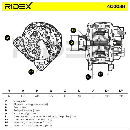 RIDEX 4G0088 Lichtmaschine 180A 12V Drehrichtung im Uhrzeigersinn mit für AUDI Bild RIDEX 4G0088 Lichtmaschine 180A 12V Drehrichtung im Uhrzeigersinn mit für AUDI