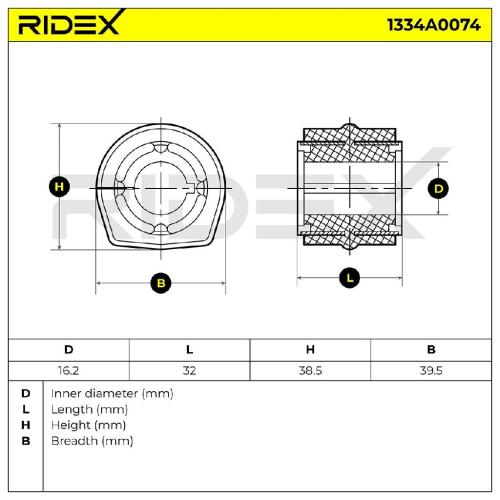 RIDEX 1334A0074 Stabilisatorlager Gummilager Lagerung Vorne für VW SHARAN Bild RIDEX 1334A0074 Stabilisatorlager Gummilager Lagerung Vorne für VW SHARAN
