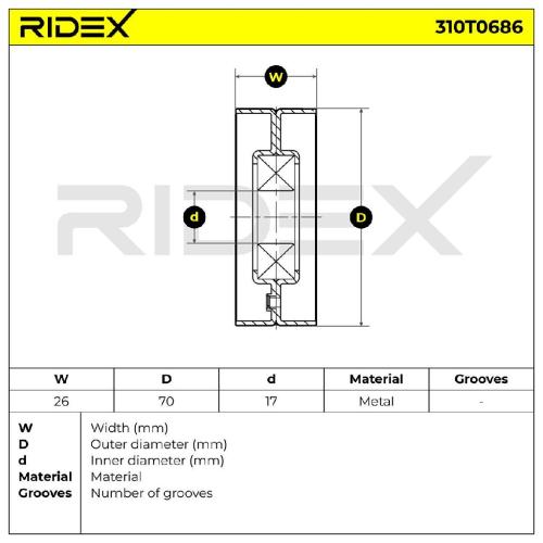 RIDEX 310T0686 Spannrolle Keilrippenriemen für OPEL Corsa D Schrägheck (S07) Bild RIDEX 310T0686 Spannrolle Keilrippenriemen für OPEL Corsa D Schrägheck (S07)