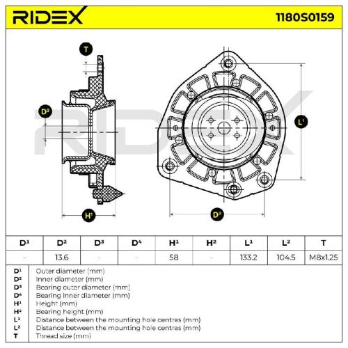 RIDEX 1180S0159 Federbeinstützlager ohne Kugellager Vorne beidseitig für RENAULT Bild RIDEX 1180S0159 Federbeinstützlager ohne Kugellager Vorne beidseitig für RENAULT