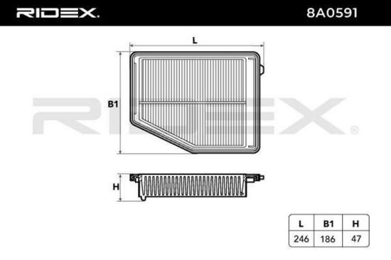 RIDEX 8A0591 Motor Luftfilter Filtereinsatz Umluftfilter für HONDA CIVIC IX (FK) Bild RIDEX 8A0591 Motor Luftfilter Filtereinsatz Umluftfilter für HONDA CIVIC IX (FK)