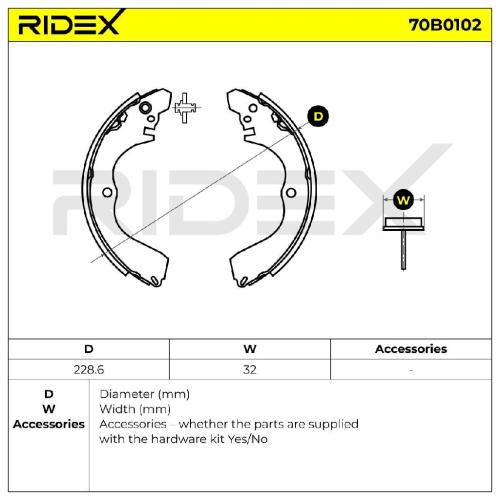 RIDEX Bremsbacken Satz für Trommelbremse Hinten für MITSUBISHI GRANDIS (NAW) Bild RIDEX Bremsbacken Satz für Trommelbremse Hinten für MITSUBISHI GRANDIS (NAW)