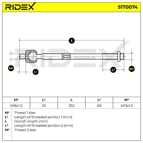 RIDEX Axialgelenk Spurstange Vorne beidseitig für FORD MONDEO IV Turnier (BA7) Bild RIDEX Axialgelenk Spurstange Vorne beidseitig für FORD MONDEO IV Turnier (BA7)