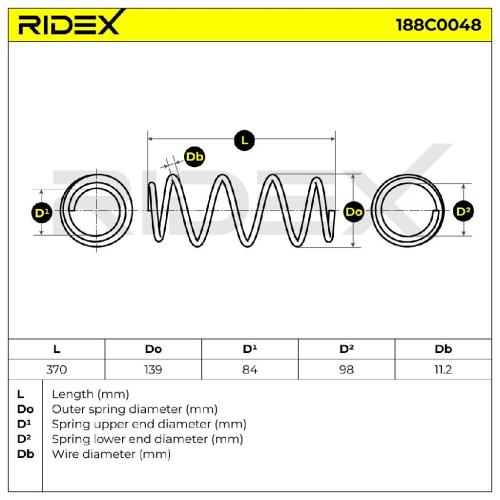RIDEX 188C0048 2x Federn Fahrwerksfedern Vorne für FIAT GRANDE PUNTO (199) Bild RIDEX 188C0048 2x Federn Fahrwerksfedern Vorne für FIAT GRANDE PUNTO (199)