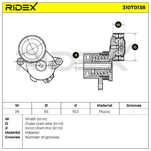 RIDEX 310T0138 Spannrolle Keilrippenriemen passend für MERCEDES-BENZ K68091866AA Bild RIDEX 310T0138 Spannrolle Keilrippenriemen passend für MERCEDES-BENZ K68091866AA