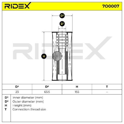 RIDEX Ölfilter Auto Motorölfilter Filtereinsatz 7O0007 für VW Golf 1V Schrägheck Bild RIDEX Ölfilter Auto Motorölfilter Filtereinsatz 7O0007 für VW Golf 1V Schrägheck
