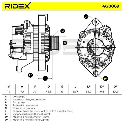 RIDEX 4G0069 Lichtmaschine 70A 12V Drehrichtung im Uhrzeigersinn mit für OPEL Bild RIDEX 4G0069 Lichtmaschine 70A 12V Drehrichtung im Uhrzeigersinn mit für OPEL