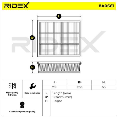 RIDEX 8A0661 Motor Luftfilter Filtereinsatz mit Vorfilter für TOYOTA Verso (R2) Bild RIDEX 8A0661 Motor Luftfilter Filtereinsatz mit Vorfilter für TOYOTA Verso (R2)