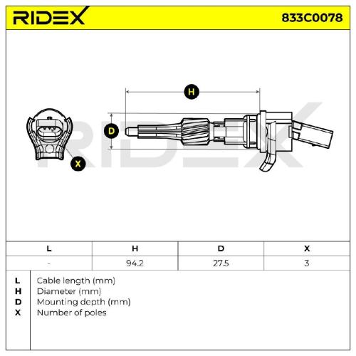 RIDEX Kurbelwellensensor 833C0078 Anzahl der Steckkontakte: 3 ohne Kabel für VW Bild RIDEX Kurbelwellensensor 833C0078 Anzahl der Steckkontakte: 3 ohne Kabel für VW