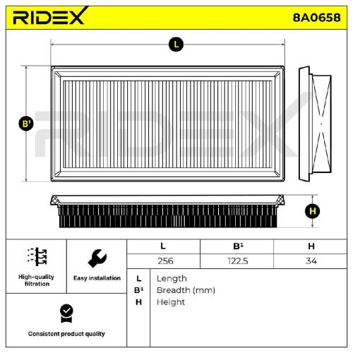 RIDEX 8A0658 Motor Luftfilter Filtereinsatz Umluftfilter für MITSUBISHI Bild RIDEX 8A0658 Motor Luftfilter Filtereinsatz Umluftfilter für MITSUBISHI