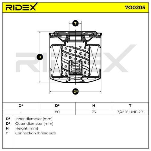 RIDEX Ölfilter Motorölfilter Anschraubfilter 7O0205 für TOYOTA Yaris Schrägheck Bild RIDEX Ölfilter Motorölfilter Anschraubfilter 7O0205 für TOYOTA Yaris Schrägheck