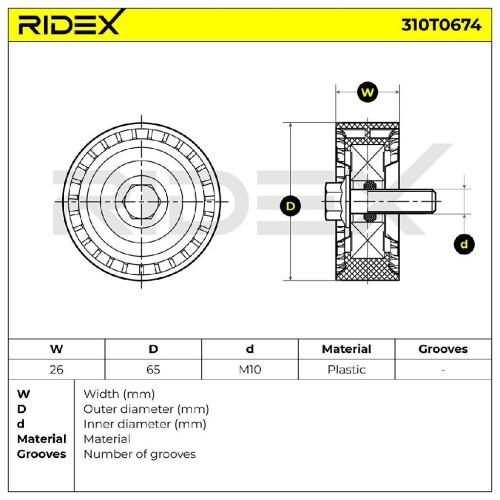 RIDEX 310T0674 Spannrolle Keilrippenriemen passend für MERCEDES-BENZ 25183296 Bild RIDEX 310T0674 Spannrolle Keilrippenriemen passend für MERCEDES-BENZ 25183296