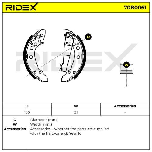 RIDEX Bremsbacken Satz für Trommelbremse Hinten mit Hebel für VW Golf 1II (1H1) Bild RIDEX Bremsbacken Satz für Trommelbremse Hinten mit Hebel für VW Golf 1II (1H1)