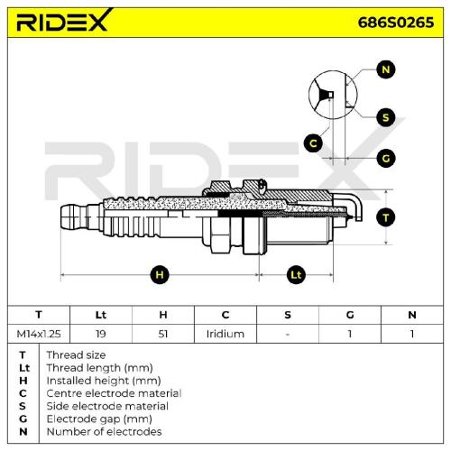 RIDEX 686S0265 Zündkerze Iridium Spanner Size: 16 mm Gewindelänge: 19,0 für VW Bild RIDEX 686S0265 Zündkerze Iridium Spanner Size: 16 mm Gewindelänge: 19,0 für VW