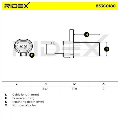 RIDEX Kurbelwellensensor 833C0180 Anzahl der Steckkontakte: 2 für FIAT PANDA 500 Bild RIDEX Kurbelwellensensor 833C0180 Anzahl der Steckkontakte: 2 für FIAT PANDA 500