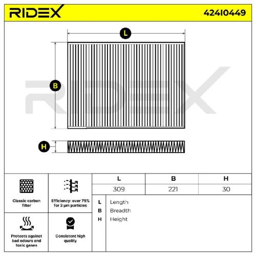 RIDEX 424I0449 Innenraumfilter Pollenfilter Aktivkohlefilter Höhe: 30 Breite: Bild RIDEX 424I0449 Innenraumfilter Pollenfilter Aktivkohlefilter Höhe: 30 Breite:
