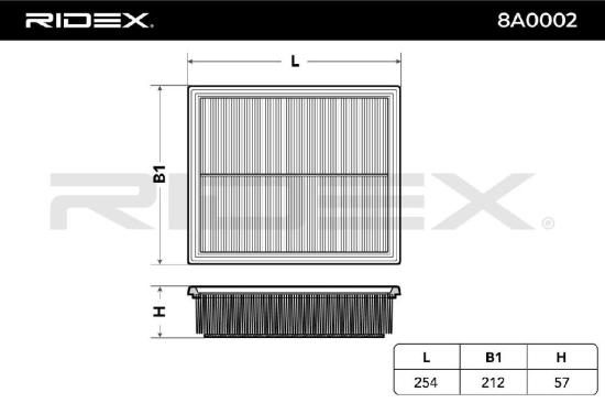 RIDEX 8A0002 Luftfilter für VW Golf 1V Schrägheck (1J1) Golf 5 Schrägheck (1K1) Bild RIDEX 8A0002 Luftfilter für VW Golf 1V Schrägheck (1J1) Golf 5 Schrägheck (1K1)