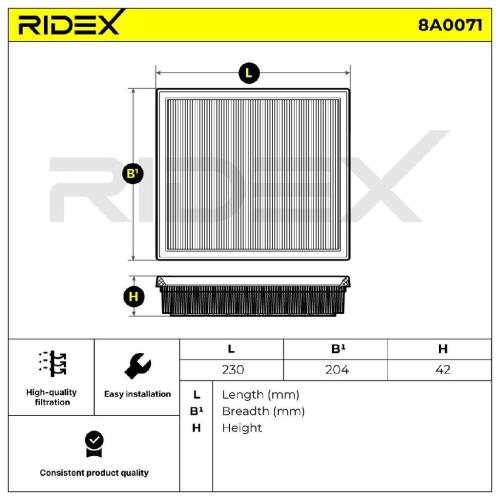 RIDEX 8A0071 Motor Luftfilter RechtEckig Filtereinsatz für BMW 1 Schrägheck Bild RIDEX 8A0071 Motor Luftfilter RechtEckig Filtereinsatz für BMW 1 Schrägheck