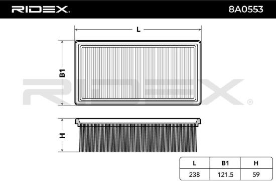 RIDEX 8A0553 Luftfilter für OPEL Corsa F Crossland X (P17) passend für PEUGEOT Bild RIDEX 8A0553 Luftfilter für OPEL Corsa F Crossland X (P17) passend für PEUGEOT