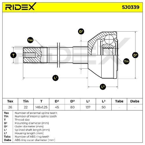 RIDEX 5J0339 Gelenksatz Antriebswelle Achswelle radseitig für SUZUKI Samurai SUV Bild RIDEX 5J0339 Gelenksatz Antriebswelle Achswelle radseitig für SUZUKI Samurai SUV