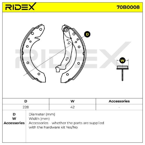RIDEX Bremsbacken Satz für Trommelbremse Hinten mit Hebel für CITROËN 228mm Bild RIDEX Bremsbacken Satz für Trommelbremse Hinten mit Hebel für CITROËN 228mm