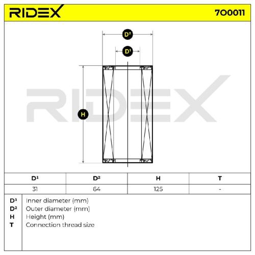 RIDEX Ölfilter Motorölfilter Filtereinsatz mit Dichtungen 7O0011 für VW Golf 5I Bild RIDEX Ölfilter Motorölfilter Filtereinsatz mit Dichtungen 7O0011 für VW Golf 5I