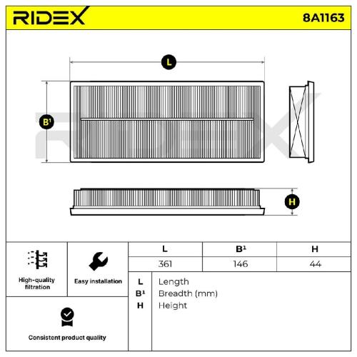 RIDEX 8A1163 Motor Luftfilter Umluftfilter für MINI Schrägheck (R56) Bild RIDEX 8A1163 Motor Luftfilter Umluftfilter für MINI Schrägheck (R56)