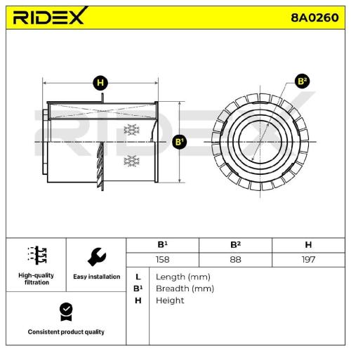 RIDEX 8A0260 Motor Luftfilter Filtereinsatz Umluftfilter für MITSUBISHI Bild RIDEX 8A0260 Motor Luftfilter Filtereinsatz Umluftfilter für MITSUBISHI