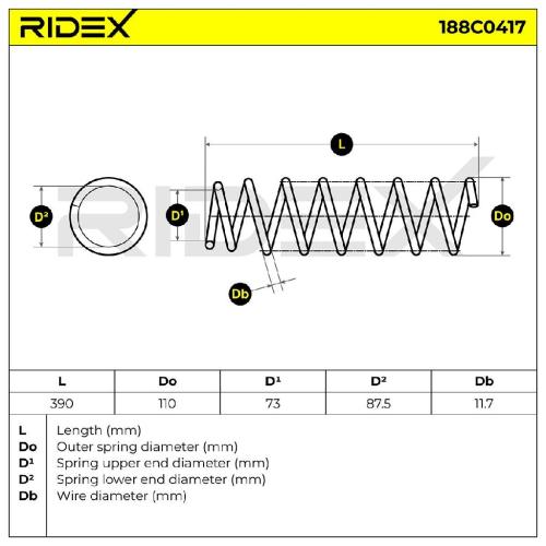 RIDEX 188C0417 2x Federn Fahrwerksfedern Hinten für BMW 5 Limousine (F10) Bild RIDEX 188C0417 2x Federn Fahrwerksfedern Hinten für BMW 5 Limousine (F10)