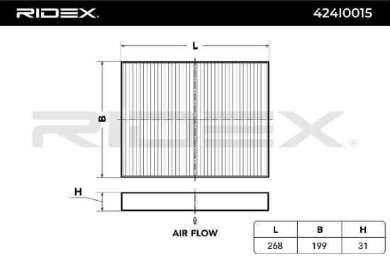 RIDEX 424I0015 Innenraumfilter Pollenfilter Aktivkohlefilter Höhe: 31 Breite: Bild RIDEX 424I0015 Innenraumfilter Pollenfilter Aktivkohlefilter Höhe: 31 Breite: