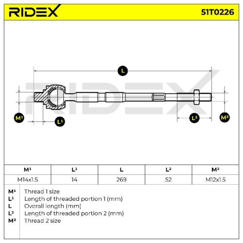 RIDEX Axialgelenk Spurstange Vorne beidseitig für FIAT 500 (312) Bild RIDEX Axialgelenk Spurstange Vorne beidseitig für FIAT 500 (312)