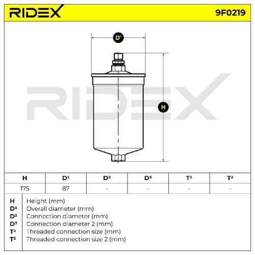RIDEX 9F0219 Kraftstofffilter Line Filter passend für MERCEDES-BENZ Bild RIDEX 9F0219 Kraftstofffilter Line Filter passend für MERCEDES-BENZ