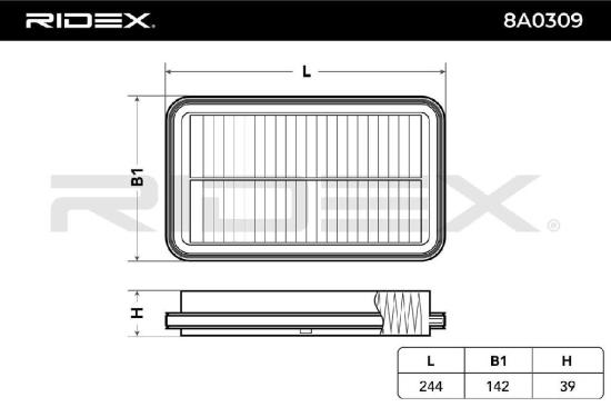 RIDEX 8A0309 Motor Luftfilter Filtereinsatz Umluftfilter für SUZUKI Alto (GF) Bild RIDEX 8A0309 Motor Luftfilter Filtereinsatz Umluftfilter für SUZUKI Alto (GF)