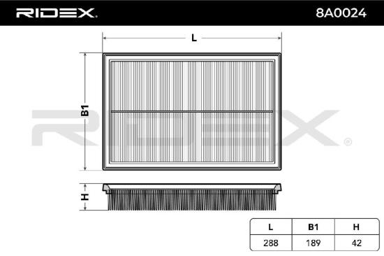RIDEX 8A0024 Motor Luftfilter Auto RechtEckig Filtereinsatz Umluftfilter für PKW Bild RIDEX 8A0024 Motor Luftfilter Auto RechtEckig Filtereinsatz Umluftfilter für PKW